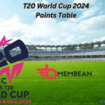 t20 world cup 2024 points table