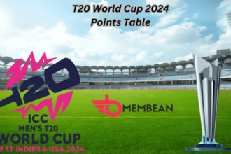 t20 world cup 2024 points table