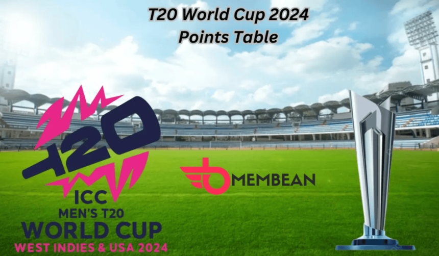 t20 world cup 2024 points table